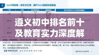 遵义初中排名前十及教育实力深度解析