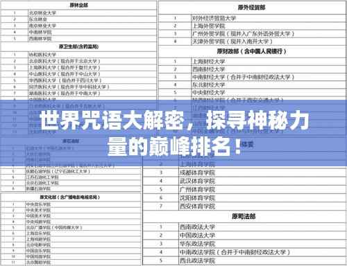 删繁就简 第3页