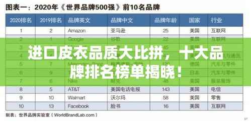 进口皮衣品质大比拼,十大品牌排名榜单揭晓!