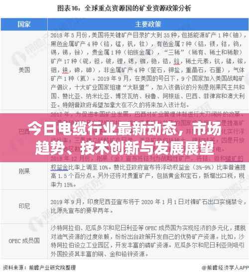 钝学累功 第3页