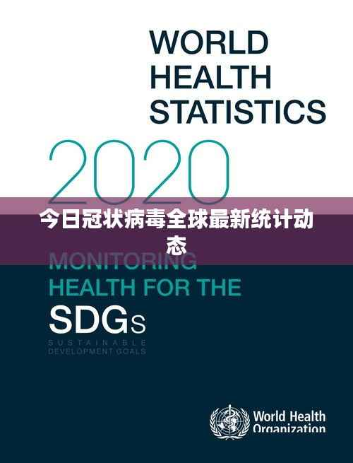 今日冠状病毒全球最新统计动态