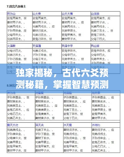 还醇返朴 第2页