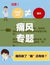 痛风专题知识大揭秘，症状、成因与防治策略