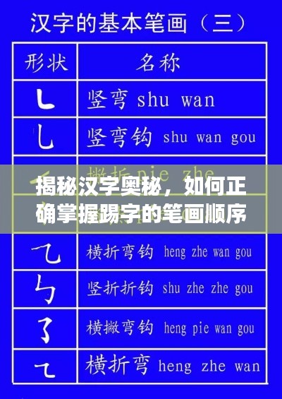 揭秘汉字奥秘，如何正确掌握踢字的笔画顺序？百度来解答！
