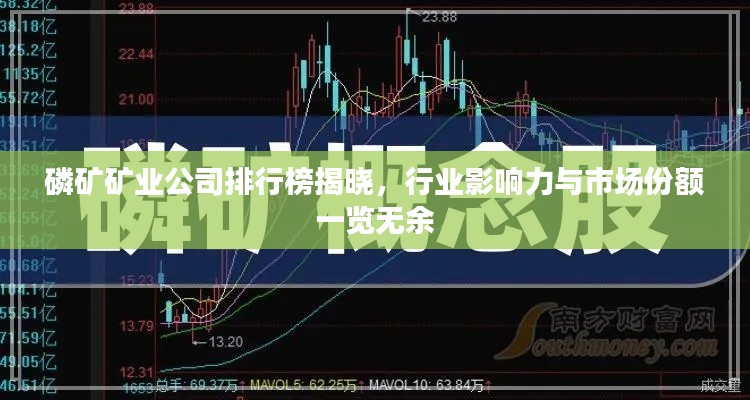 磷矿矿业公司排行榜揭晓，行业影响力与市场份额一览无余