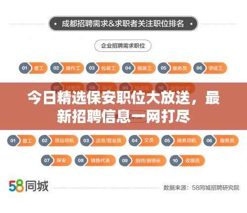 今日精选保安职位大放送，最新招聘信息一网打尽