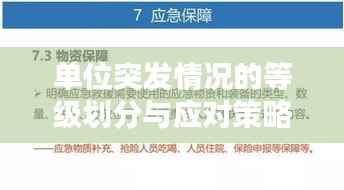 单位突发情况的等级划分与应对策略揭秘，从容应对危机！
