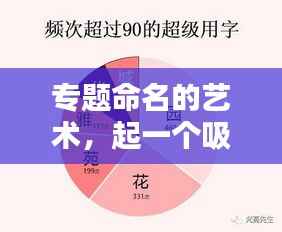 专题命名的艺术，起一个吸引人的专题名称的秘诀！